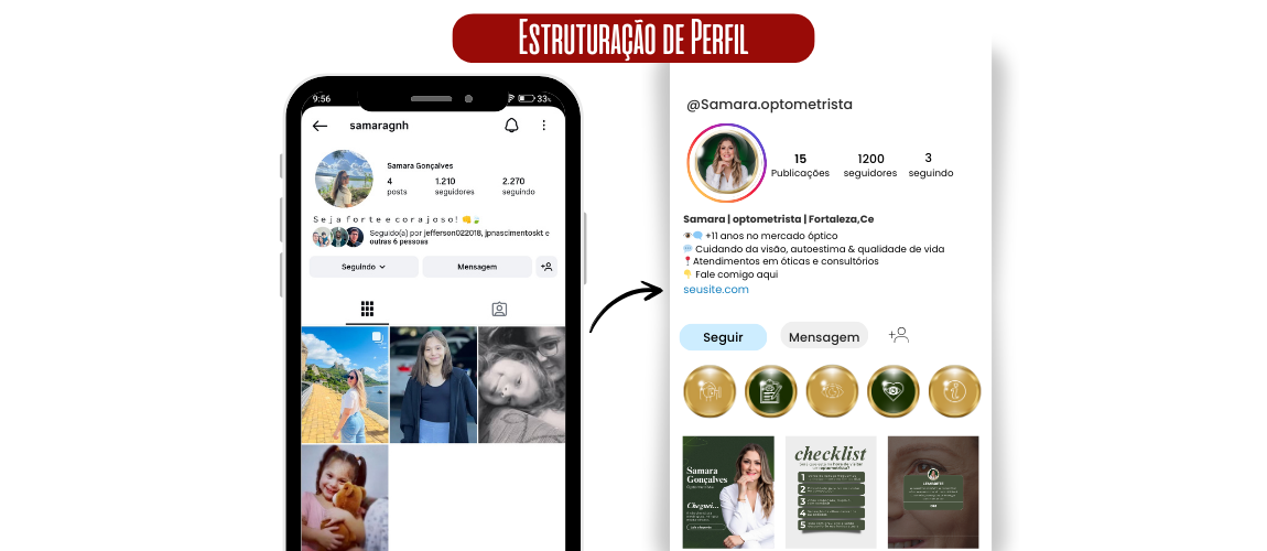 Estruturação de Perfil